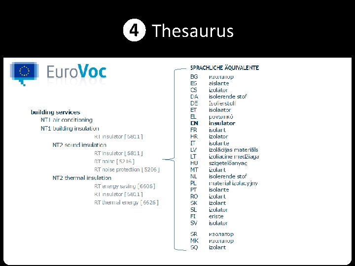 ❹ Thesaurus 