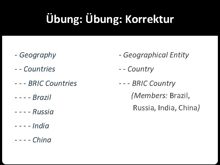 Übung: Korrektur - Geography - Geographical Entity - - Countries - - Country -