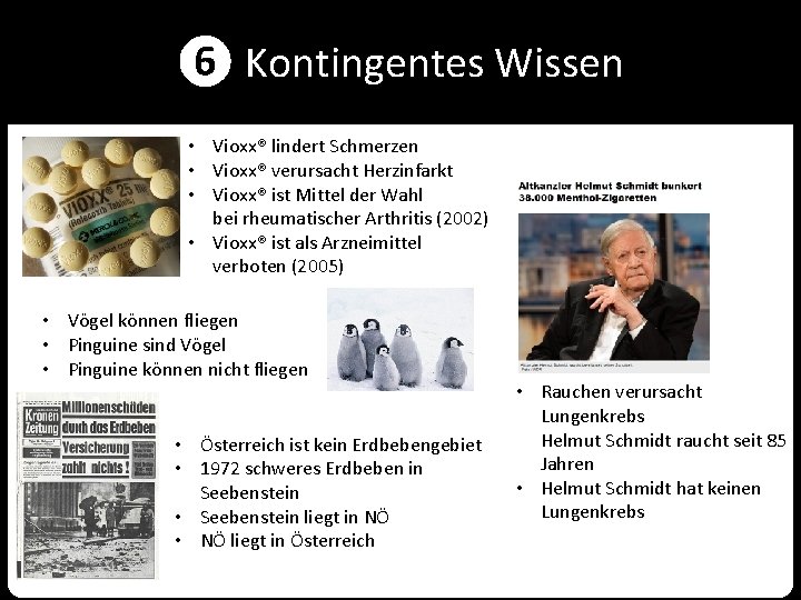 ❻ Kontingentes Wissen • Vioxx® lindert Schmerzen • Vioxx® verursacht Herzinfarkt • Vioxx® ist
