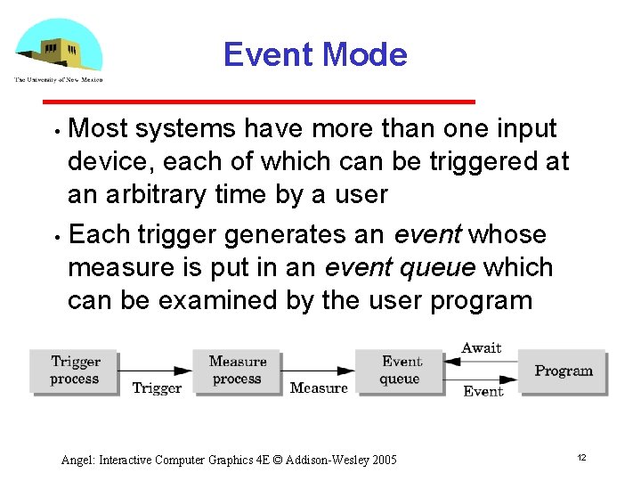 Event Mode Most systems have more than one input device, each of which can Event Mode Most systems have more than one input device, each of which can