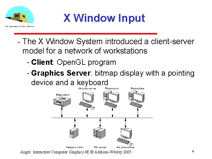 X Window Input • The X Window System introduced a client server model for X Window Input • The X Window System introduced a client server model for