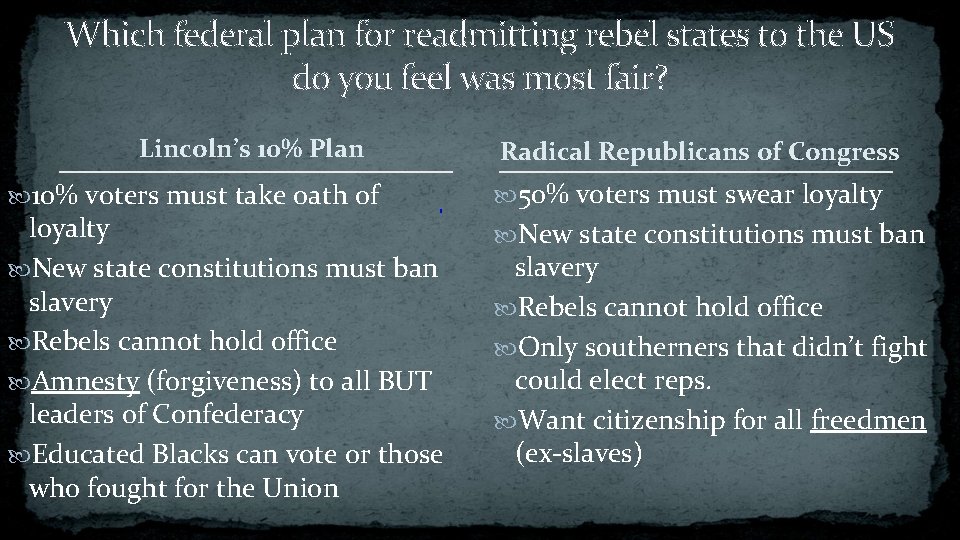 Which federal plan for readmitting rebel states to the US do you feel was