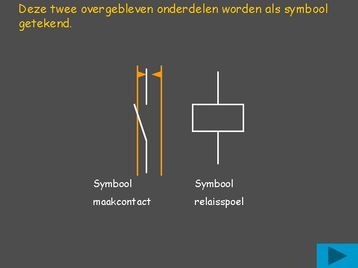 Deze twee overgebleven onderdelen worden als symbool getekend. Symbool maakcontact relaisspoel 