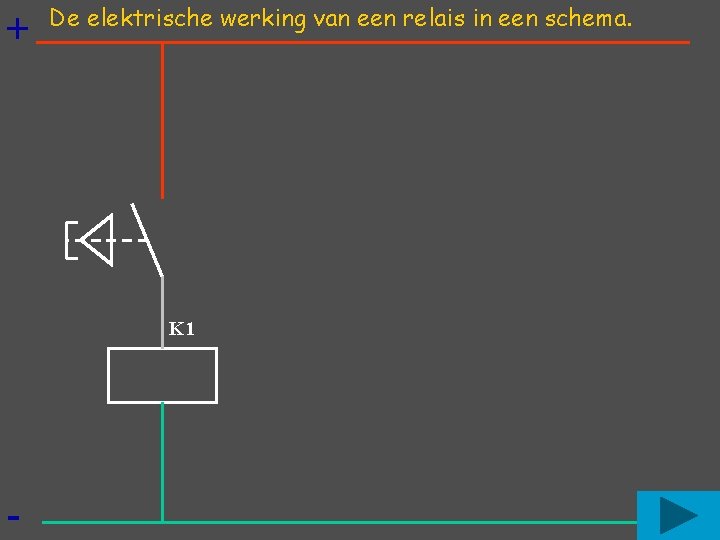 + De elektrische werking van een relais in een schema. K 1 - 