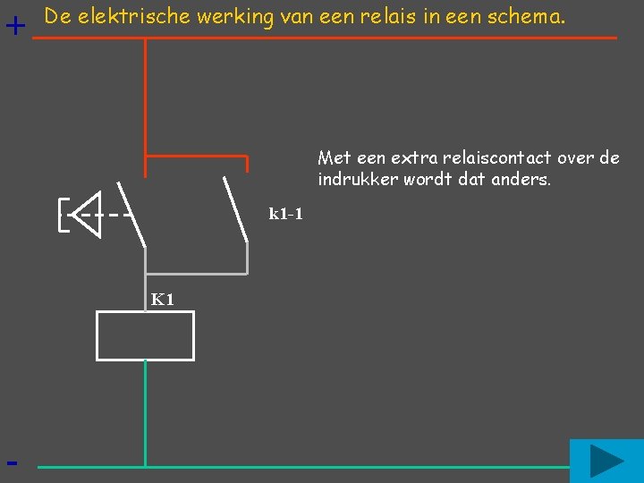 + De elektrische werking van een relais in een schema. Met een extra relaiscontact