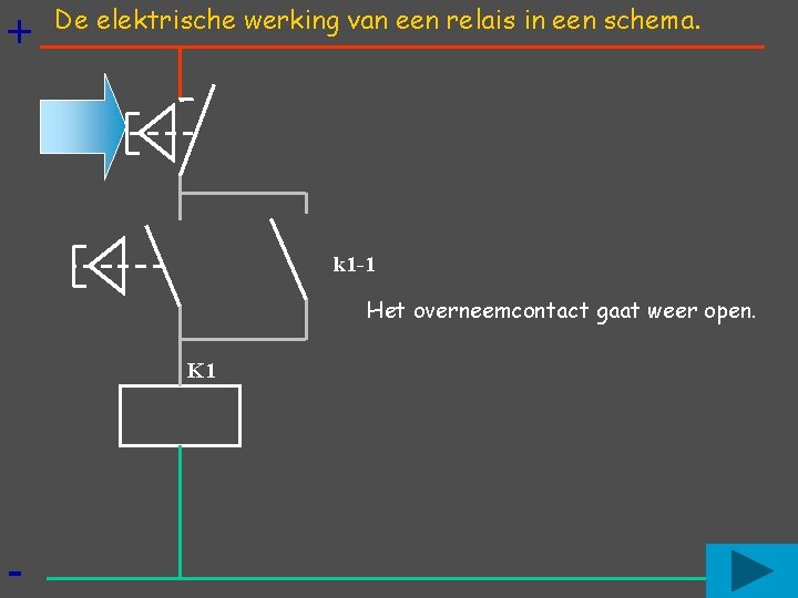 + De elektrische werking van een relais in een schema. k 1 -1 Het