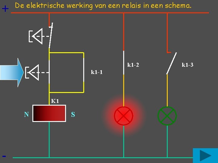 + De elektrische werking van een relais in een schema. k 1 -2 k