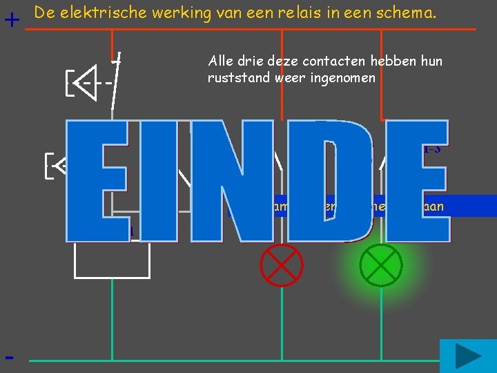 + De elektrische werking van een relais in een schema. Alle drie deze contacten