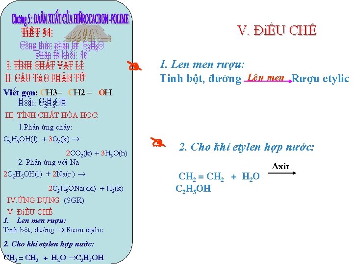 V. ĐiỀU CHẾ TiẾT 54: Công thức phân tử: C C 22 H H