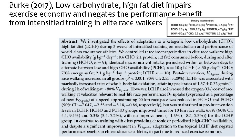 Burke (2017), Low carbohydrate, high fat diet impairs exercise economy and negates the performance