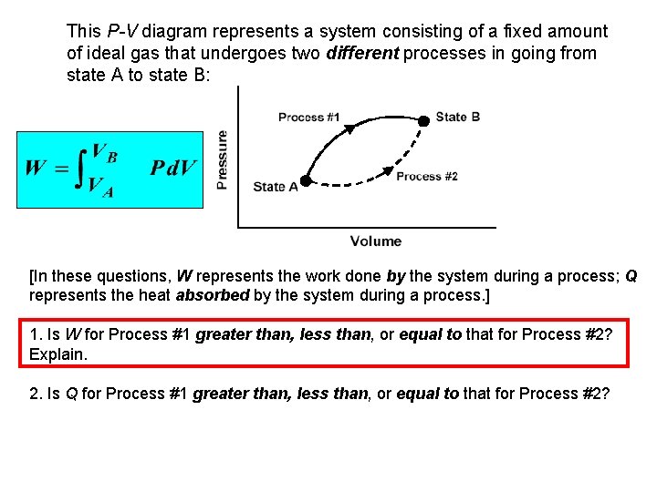 This P-V diagram represents a system consisting of a fixed amount of ideal gas