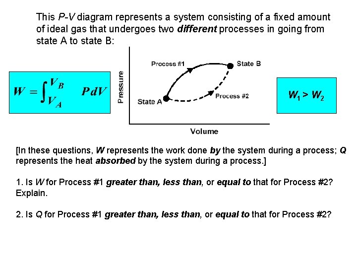 This P-V diagram represents a system consisting of a fixed amount of ideal gas