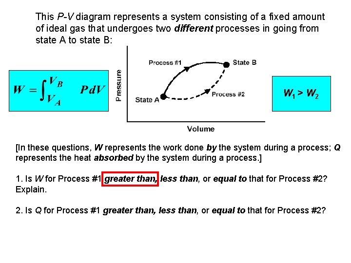 This P-V diagram represents a system consisting of a fixed amount of ideal gas
