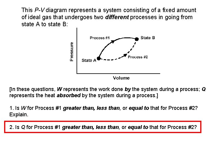 This P-V diagram represents a system consisting of a fixed amount of ideal gas