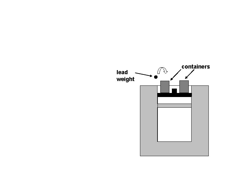 lead weight containers 