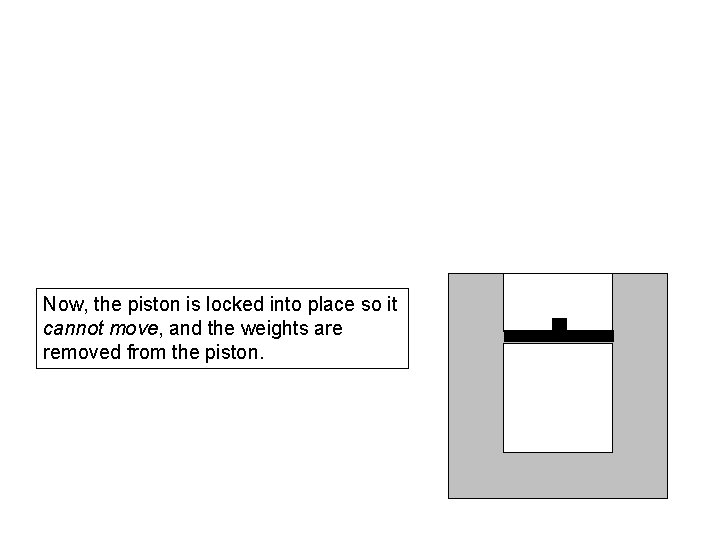 Now, the piston is locked into place so it cannot move, and the weights