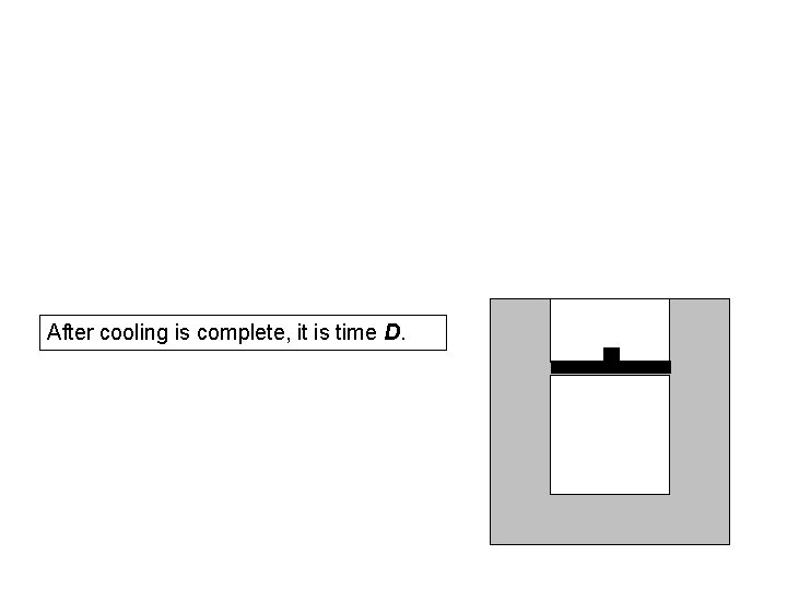 After cooling is complete, it is time D. 