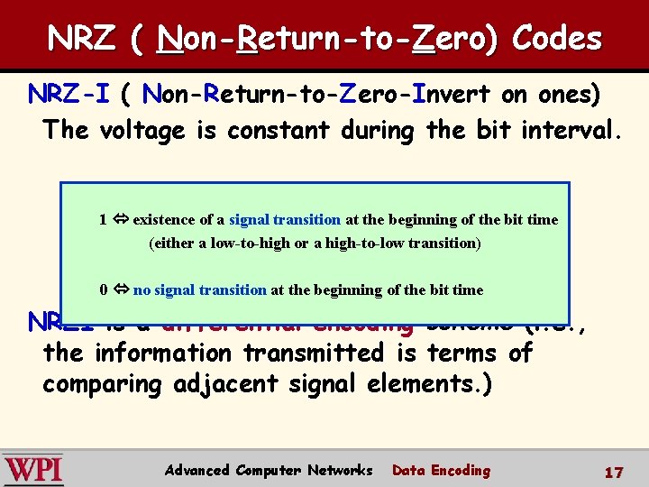NRZ ( Non-Return-to-Zero) Codes NRZ-I ( Non-Return-to-Zero-Invert on ones) The voltage is constant during
