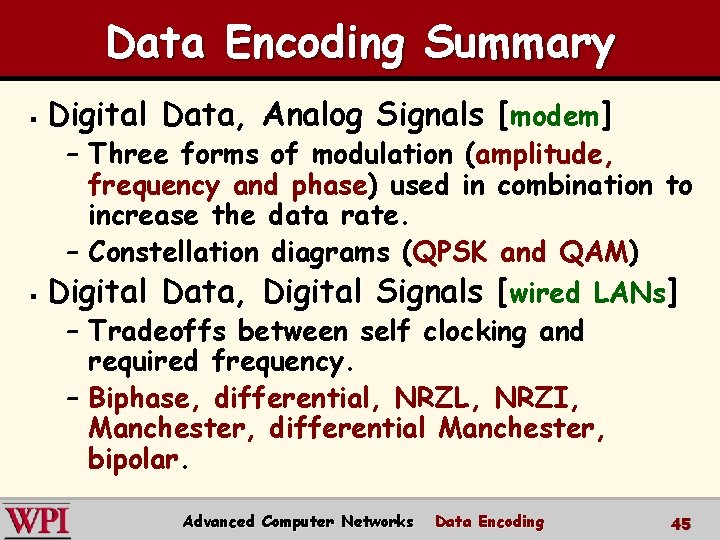 Data Encoding Summary § § Digital Data, Analog Signals [modem] – Three forms of