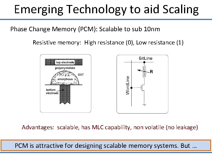 Emerging Technology to aid Scaling Phase Change Memory (PCM): Scalable to sub 10 nm