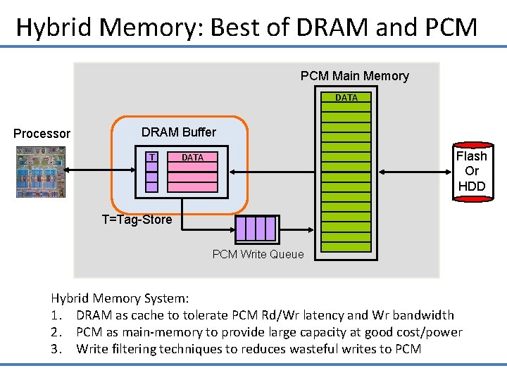 Hybrid Memory: Best of DRAM and PCM Main Memory DATA Processor DRAM Buffer T