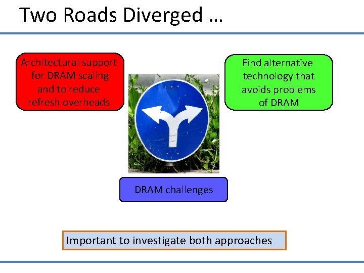 Two Roads Diverged … Architectural support for DRAM scaling and to reduce refresh overheads