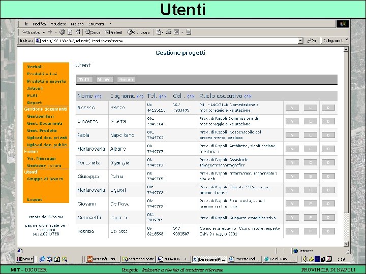 Utenti MIT – DICOTER Progetto Industrie a rischio di incidente rilevante PROVINCIA DI NAPOLI