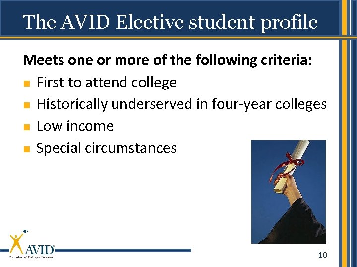 The AVID Elective student profile Meets one or more of the following criteria: First
