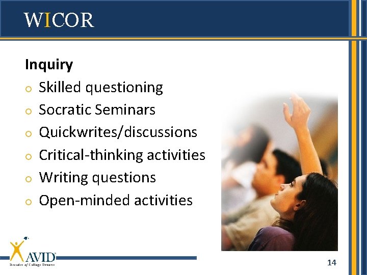 WICOR Inquiry Skilled questioning Socratic Seminars Quickwrites/discussions Critical-thinking activities Writing questions Open-minded activities 14