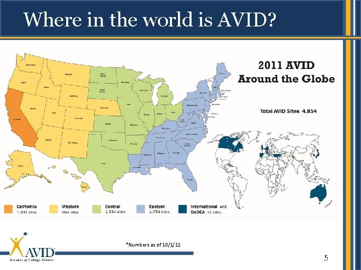 Where in the world is AVID? *Numbers as of 10/1/11 5 