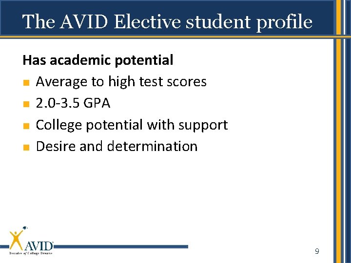 The AVID Elective student profile Has academic potential Average to high test scores 2.