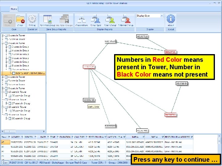 Numbers in Red Color means present in Tower, Number in Black Color means not