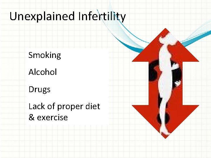 Unexplained Infertility Smoking Alcohol Drugs Lack of proper diet & exercise 