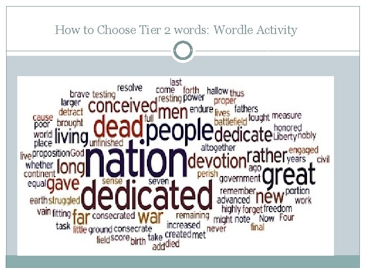 How to Choose Tier 2 words: Wordle Activity 