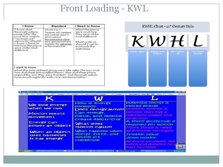 Front Loading - KWL 