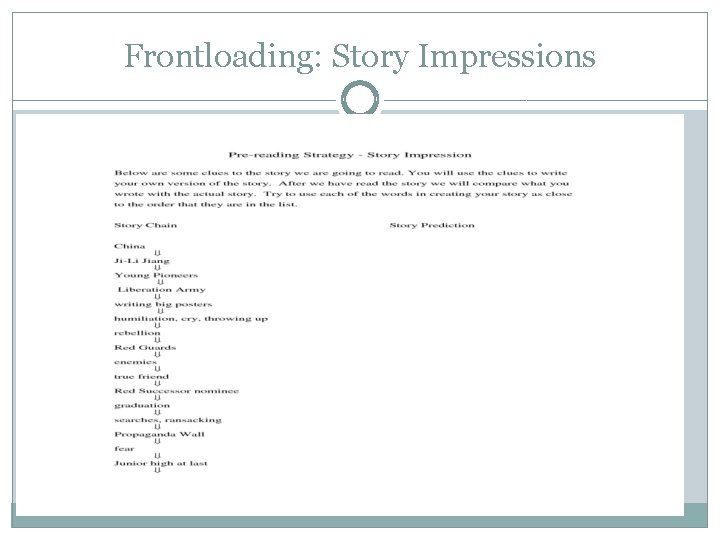 Frontloading: Story Impressions 