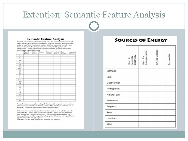 Extention: Semantic Feature Analysis 