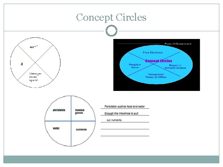 Concept Circles 