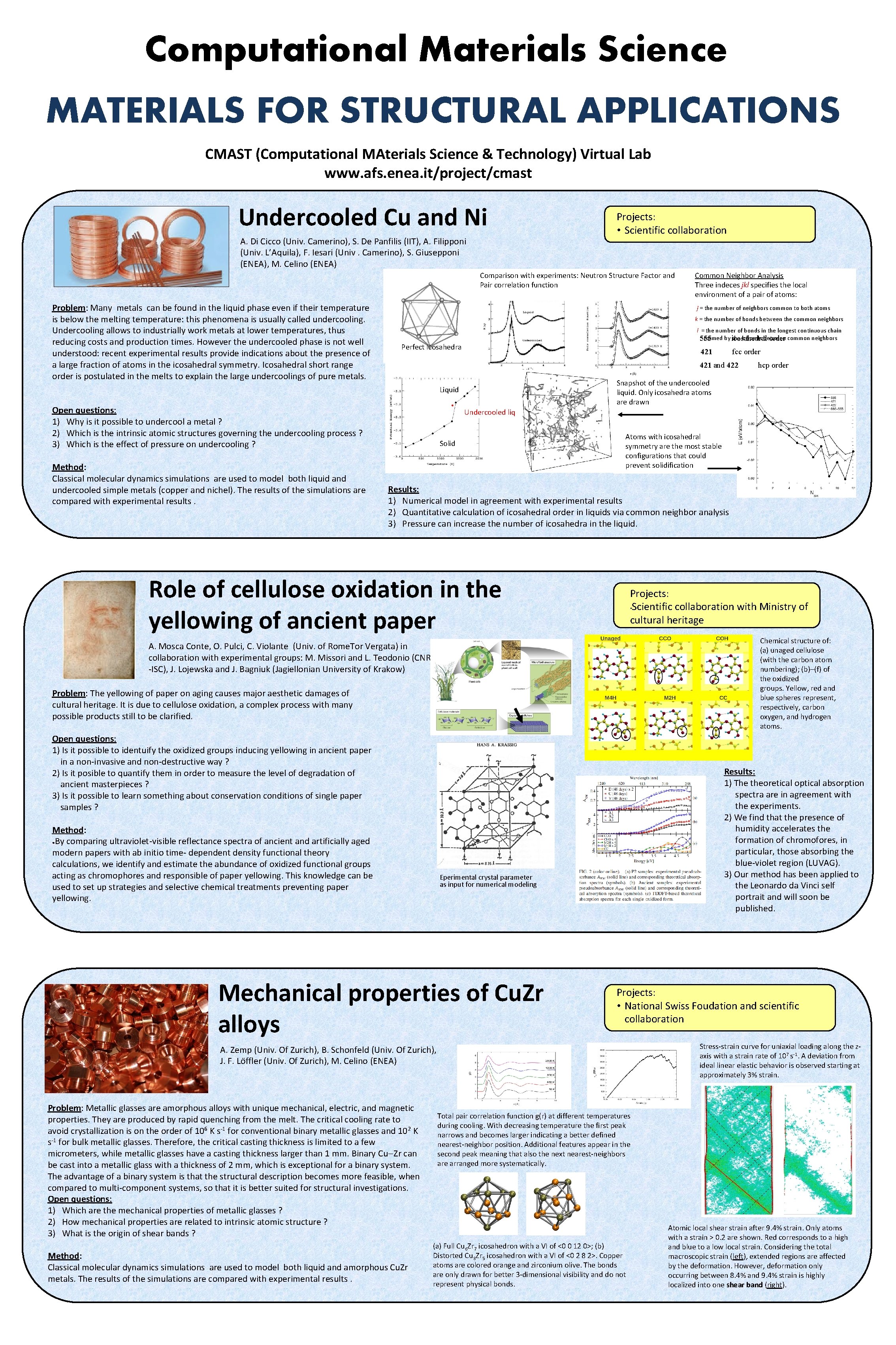 Computational Materials Science MATERIALS FOR STRUCTURAL APPLICATIONS CMAST (Computational MAterials Science & Technology) Virtual