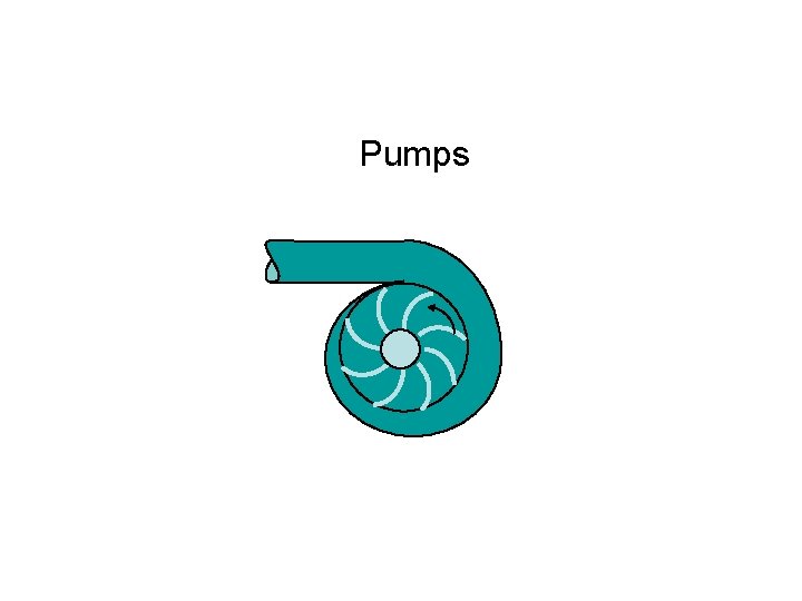 Pumps 