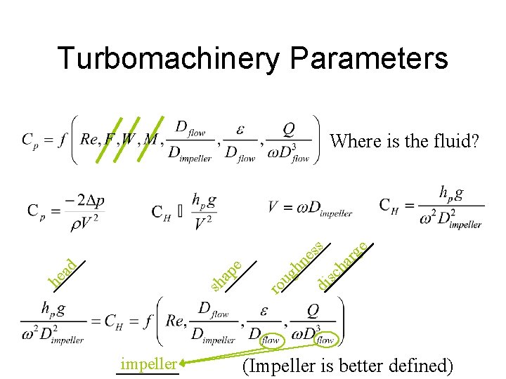 Turbomachinery Parameters impeller rg e ha sc di hn e ug ro sh he