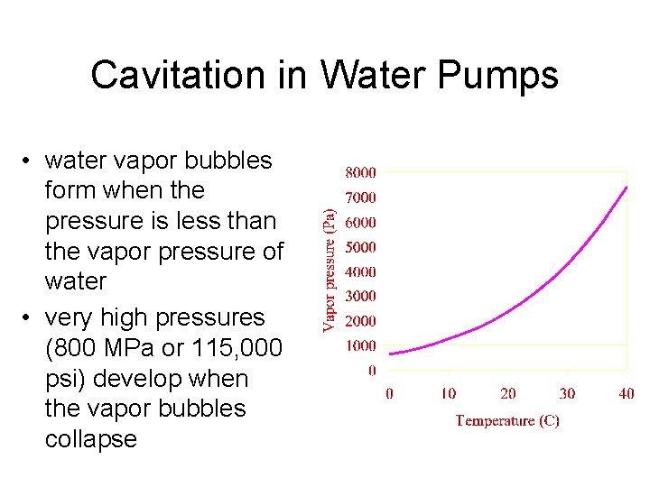 Cavitation in Water Pumps • water vapor bubbles form when the pressure is less