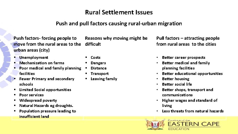 Rural Settlement Issues Push and pull factors causing rural-urban migration Push factors- forcing people