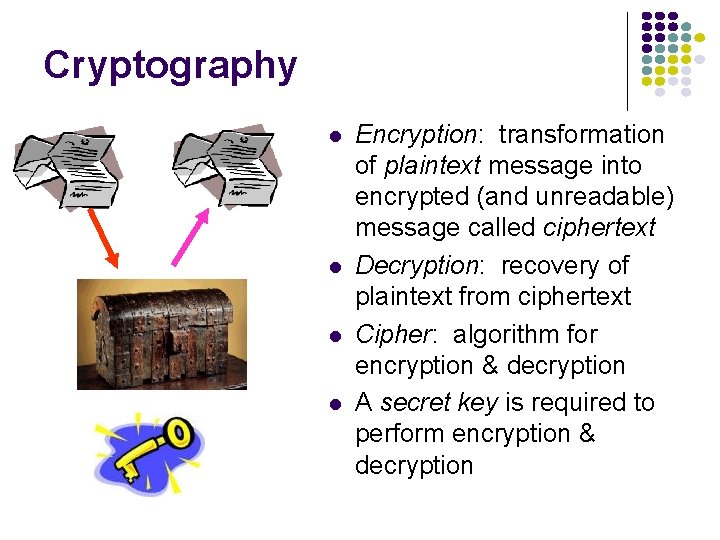 Cryptography l l Encryption: transformation of plaintext message into encrypted (and unreadable) message called