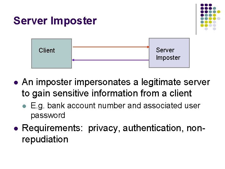 Server Imposter Client l An imposter impersonates a legitimate server to gain sensitive information