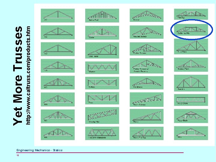 Engineering Mechanics - Statics 12 http: //www. caltruss. com/products. htm Yet More Trusses 