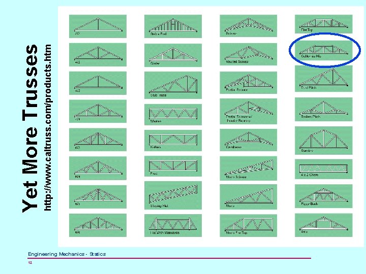 Engineering Mechanics - Statics 12 http: //www. caltruss. com/products. htm Yet More Trusses 