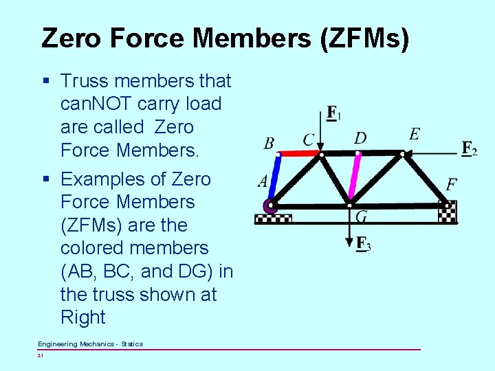 Zero Force Members (ZFMs) § Truss members that can. NOT carry load are called