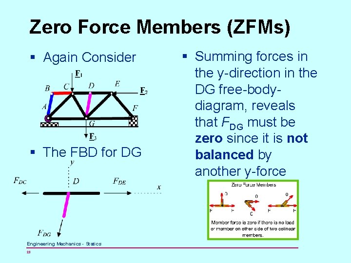 Zero Force Members (ZFMs) § Again Consider § The FBD for DG Engineering Mechanics