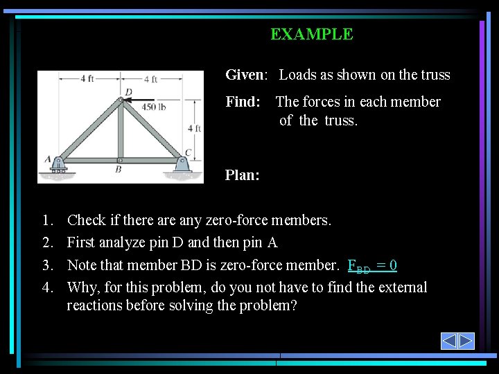 EXAMPLE Given: Loads as shown on the truss Find: The forces in each member